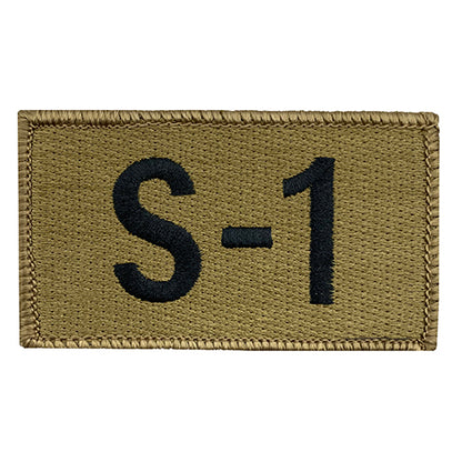 OCP PATCH LEADERSHIP - Select Patch