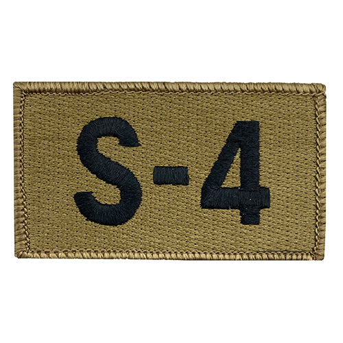 OCP PATCH LEADERSHIP - Select Patch