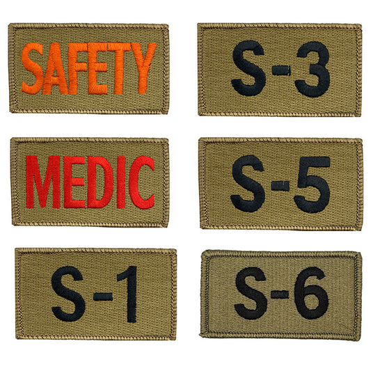 OCP PATCH LEADERSHIP - Select Patch